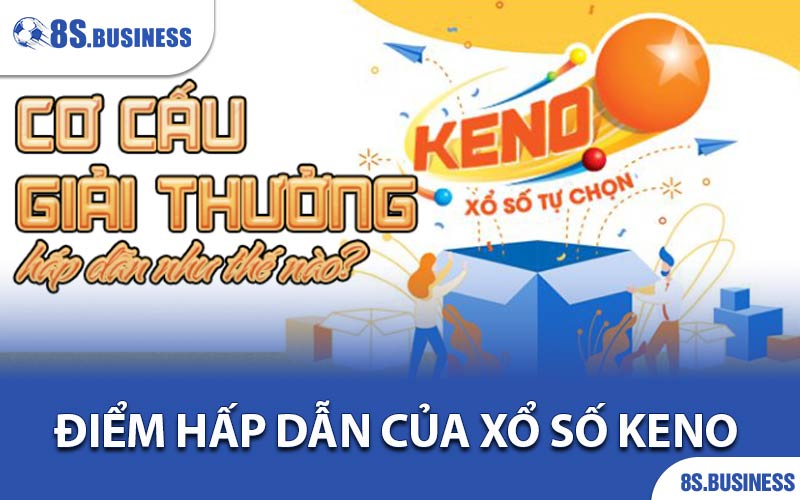 Xổ Số Keno